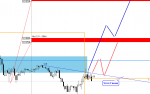 [EURUSD,M15].png