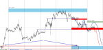 [USDCAD,M15].png