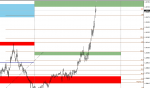 [USDCAD,M5].png