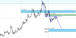[BTCUSD,M15].png