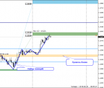 [EURUSD,M30].png