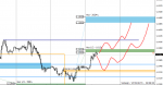 [EURUSD,M30].png