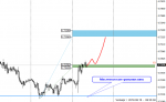 [AUDUSD,M30].png