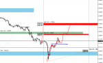 [XAUUSD,M15].png