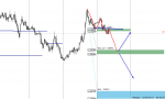 [USDCAD,M30].png