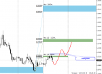 [GBPUSD,H1].png