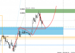 [EURUSD,M30].png