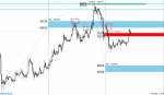 [BTCUSD,M15].png