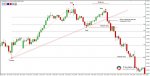 dragon-audusd-fill-830x417.jpg
