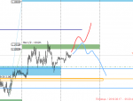 [EURUSD,M15].png