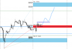 [XAUUSD,M30].png