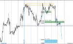 [USDCAD,H1].png