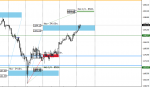 [XAUUSD,H1].png