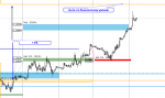 [EURUSD,M30].png