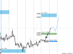 [GBPUSD,H1].png
