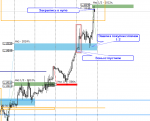 [EURUSD,H1].png