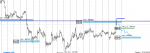 [BTCUSD,H1].png