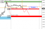 [EURUSD,M15].png