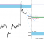 [BTCUSD,M30].png