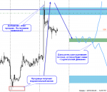 [BTCUSD,M30].png