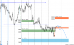 [USDCADm,M30].png