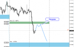 [AUDUSD,M30].png