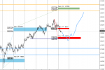 [XAUUSD,M30].png
