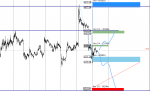 [BTCUSD,M15].png