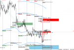 [USDCAD,M30].png