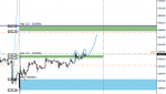 [BTCUSD,M15].png