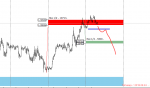 [USDCAD,M15].png