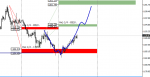 [XAUUSD,M30].png