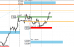 [EURUSD,H1].png