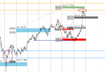 [XAUUSD,M30].png