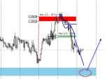 [USDCAD,H1].png