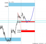 [AUDUSD,M30].png