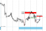 [USDCAD,H1].png