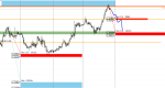 [EURUSD,M30].png