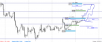 [BTCUSD,H4].png