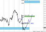 [USDCAD,H1].png