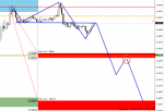 [EURUSD,M15].png