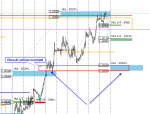 [EURUSD,H1].png