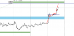 [BTCUSD,M15].png