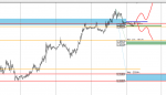 [EURUSD,M15].png