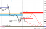 [USDCAD,H1].png