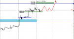 [BTCUSD,H1].png