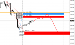 [XAUUSD,M30].png