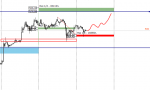 [BTCUSD,M30].png