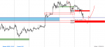 [BTCUSD,M30].png