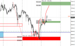 [BTCUSD,M30].png
